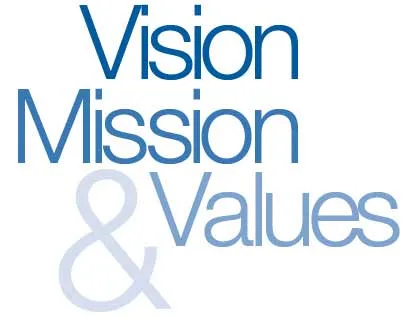 Pictogramme Vision Mission Valeurs