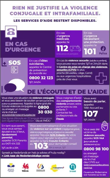 from https://www.wallonie.be/fr/covid19/violences-conjugales-et-intrafamiliales